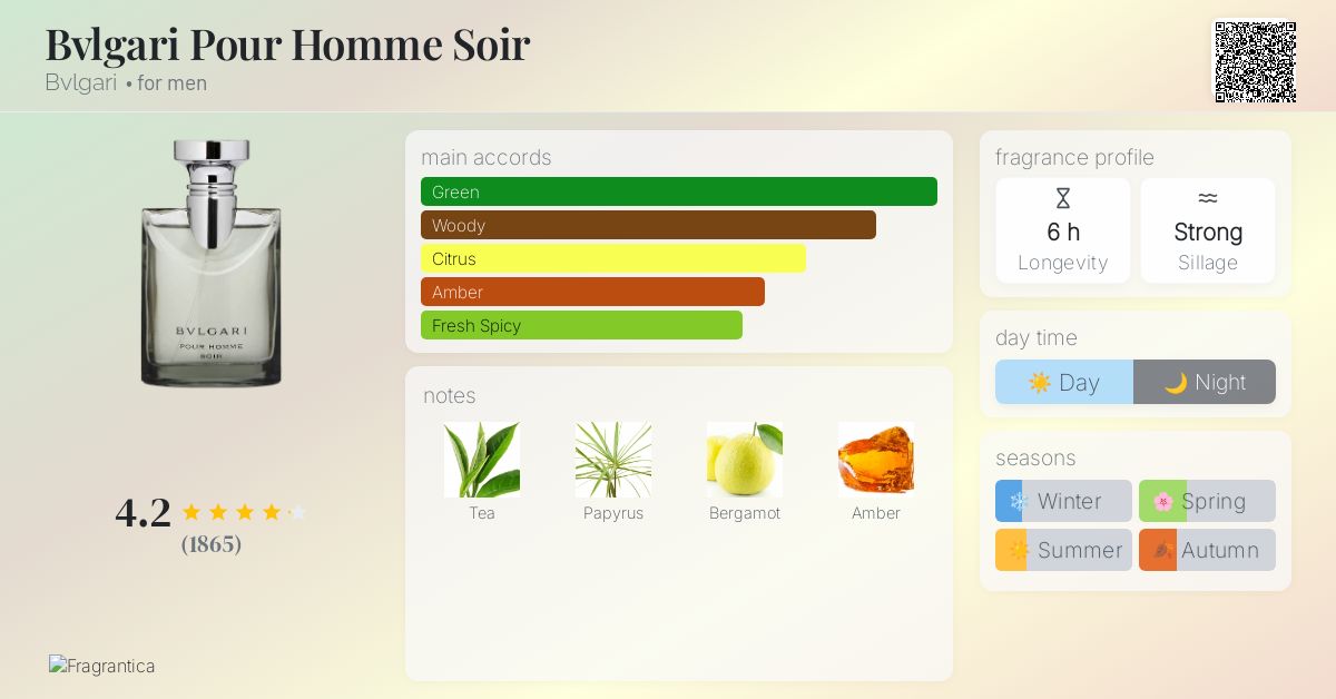 Bvlgari Pour Homme Soir Bvlgari cologne - a fragrance for men 2006