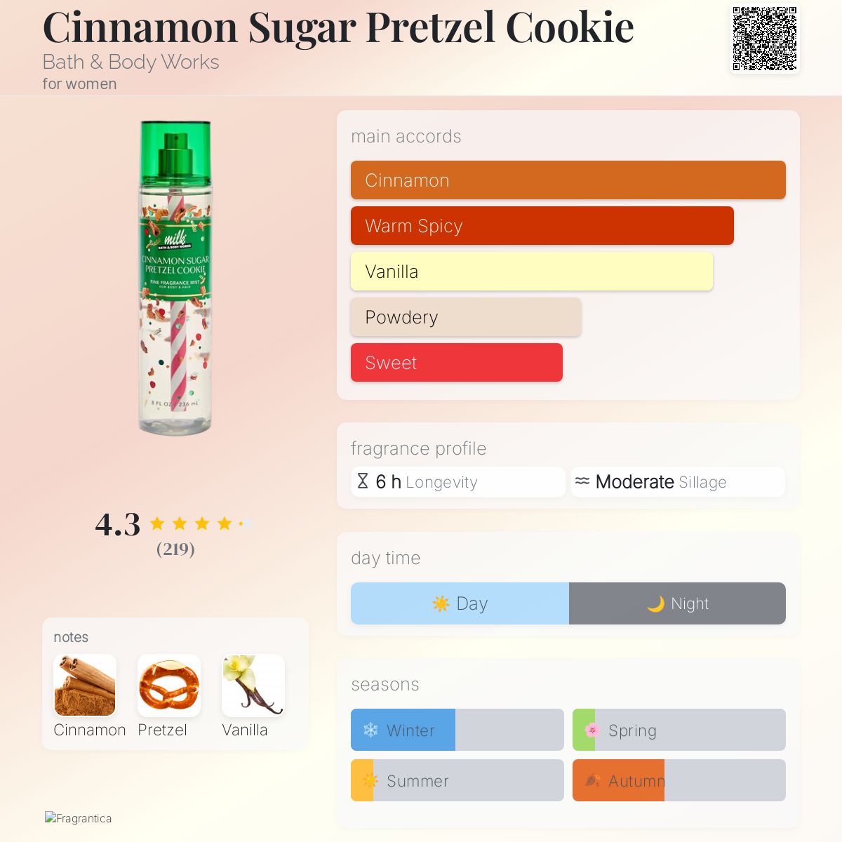 Cinnamon Sugar Pretzel Cookie Bath & Body Works perfume - a new