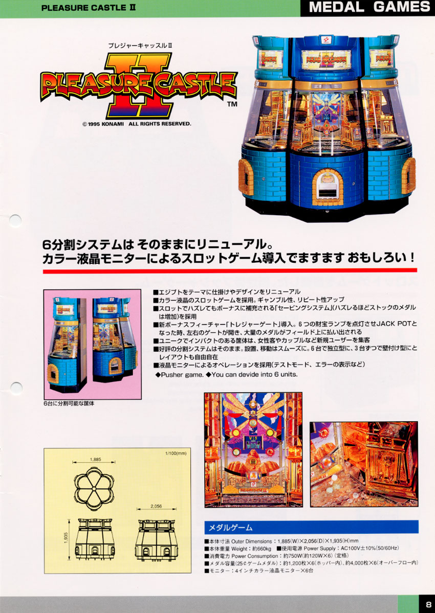 1996 Konami Amusement Machine Catalog - Konami (Arcade, 1996