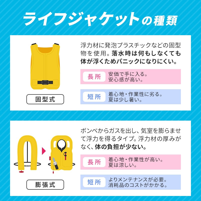 ユニマットマリン｜固型式救命胴衣通販】【送料無料】【選択あり】高階