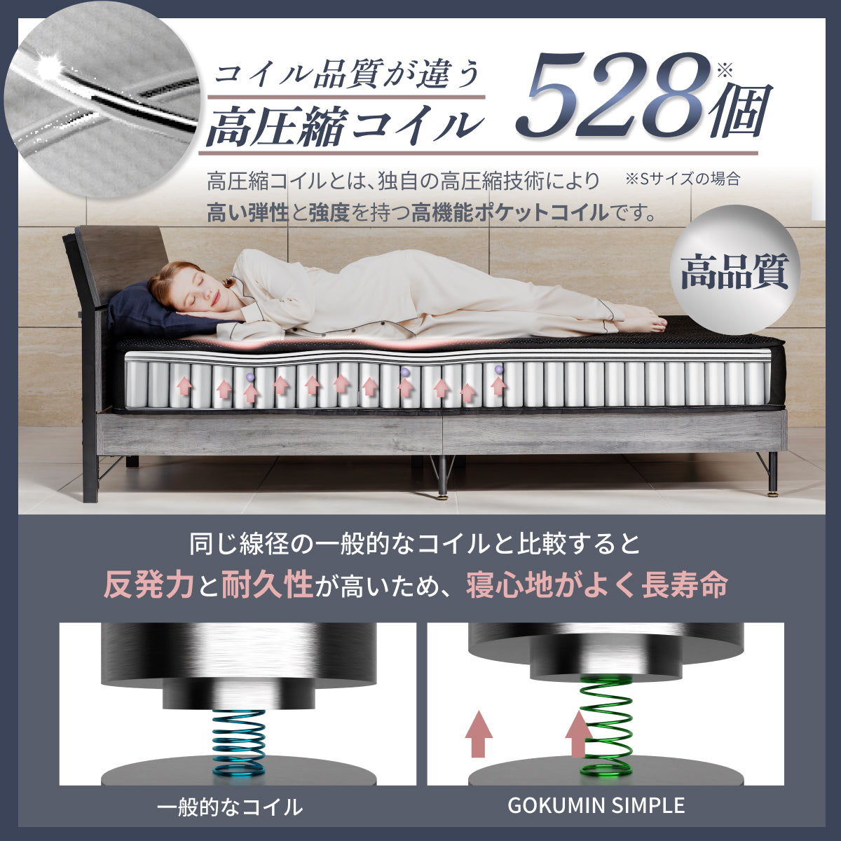 2層ウレタン×ポケットコイルの体圧分散設計】スプリングマットレス