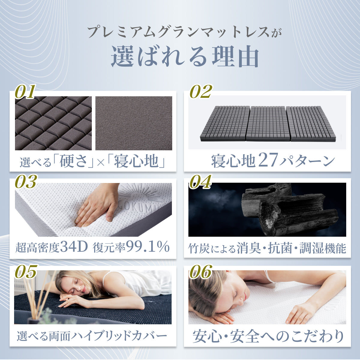三つ折り×2層構造で叶う寝心地27パターン】プレミアムグランマットレス