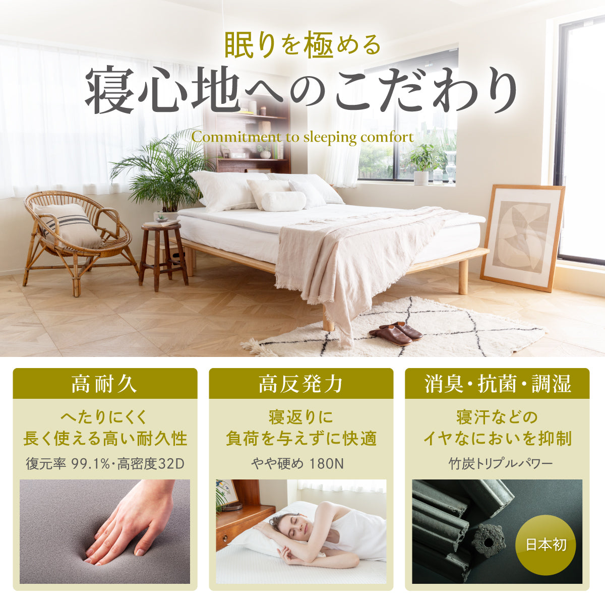 厚さ4cm180Nやや硬め トリプル抗菌加工】高反発マットレス – GOKUMIN