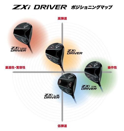 スリクソンからNEWクラブが発売！ 「スリクソン ZXi（ゼットエックス