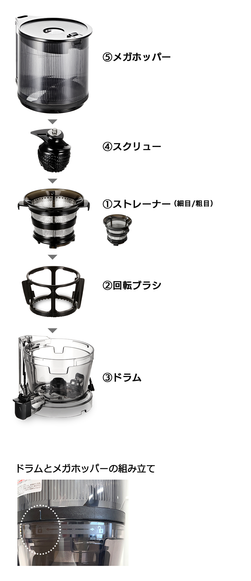 ストレーナータイプ／メガホッパー（H320N） ユーザーサポート