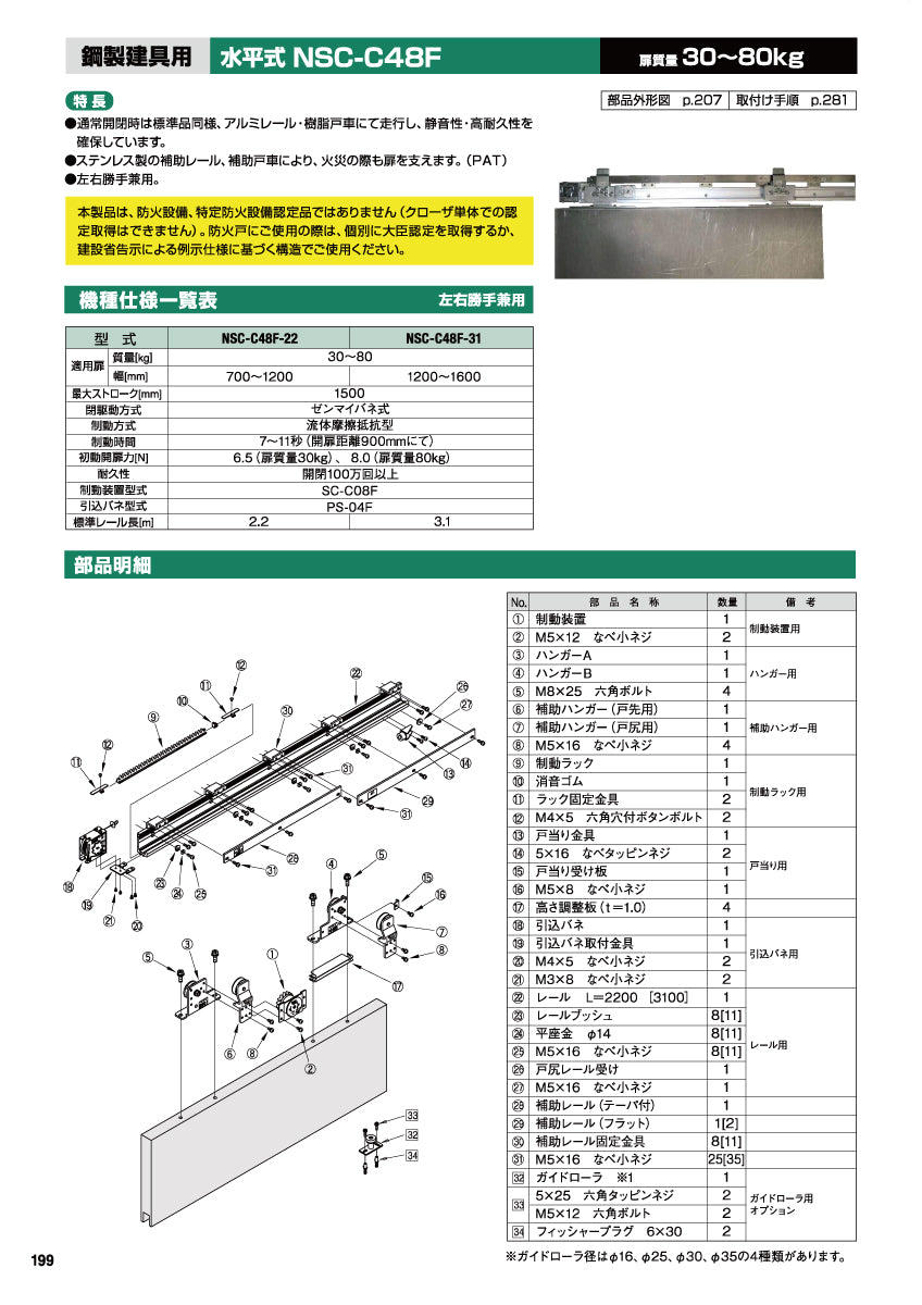 NSC-C48F-22 / NSC-C48F-31（ダブルレール仕様・水平式・鋼製建具用