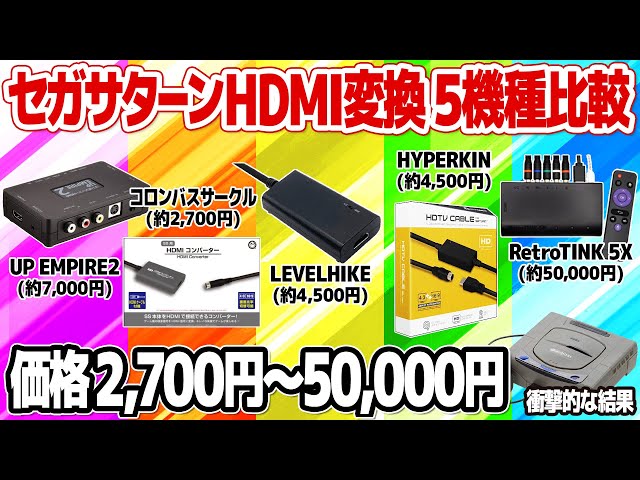 A thorough comparison of five Sega Saturn HDMI converters! Which