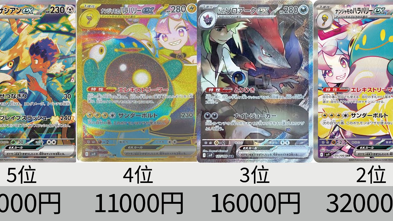 ポケカ】初動相場ランキング！「バトルパートナーズ」RR+AR+SR以上