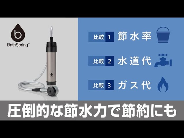 マイクロナノバブル シャワー搭載！新BathSpring™】節水力編 - YouTube