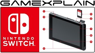 New Switch Details! Tour of the Official Switch Specifications