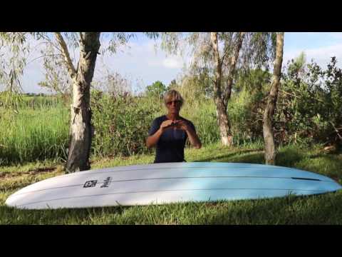 Chris Garrett - YouTube