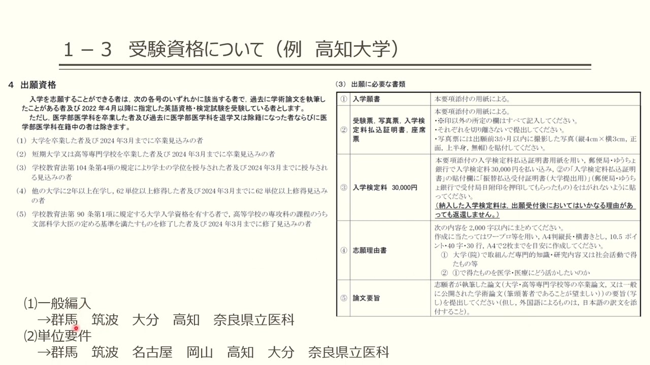 WEBガイダンス】2024年試験情報ガイダンス 医学部学士編入対策講座