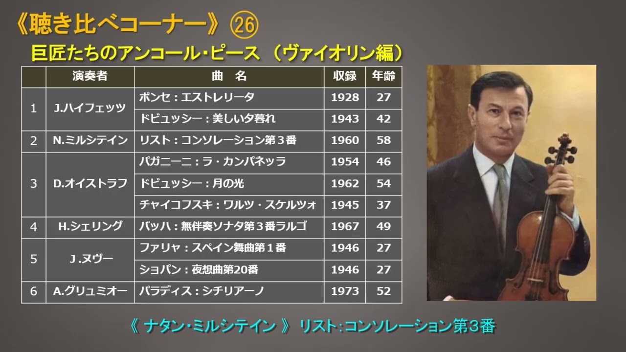 世界の民族音楽フラメンコの巨匠たち - YouTube