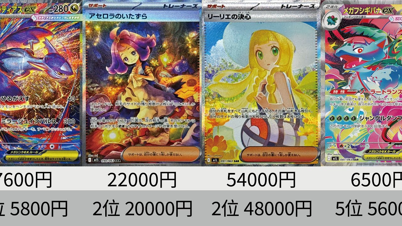 ポケカ】MUR大幅下落！最新フリマ相場ランキング！発売から1日後