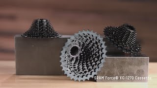 SRAM FORCE XG-1270 カセットスプロケット 10-30T（12S）XDR | スラム