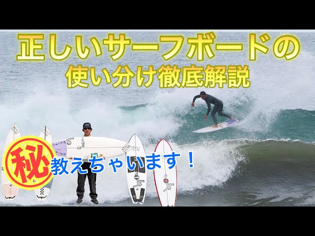 Are you sure?] Did you know there are different ways to use