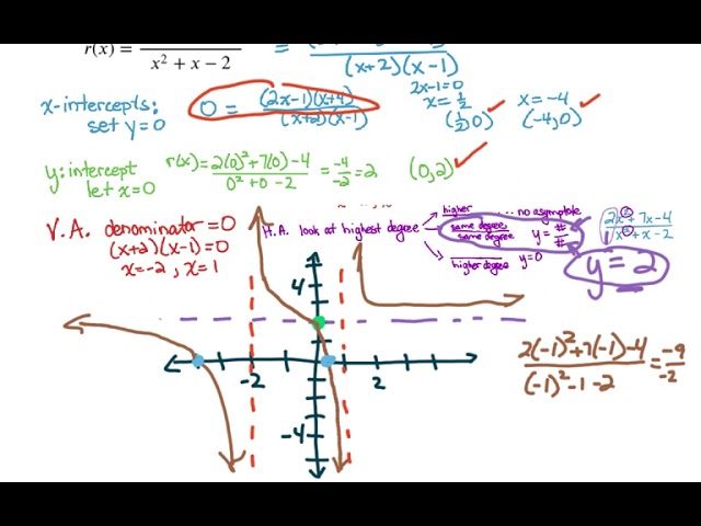 Rational Functions (part 2) more graphing - YouTube