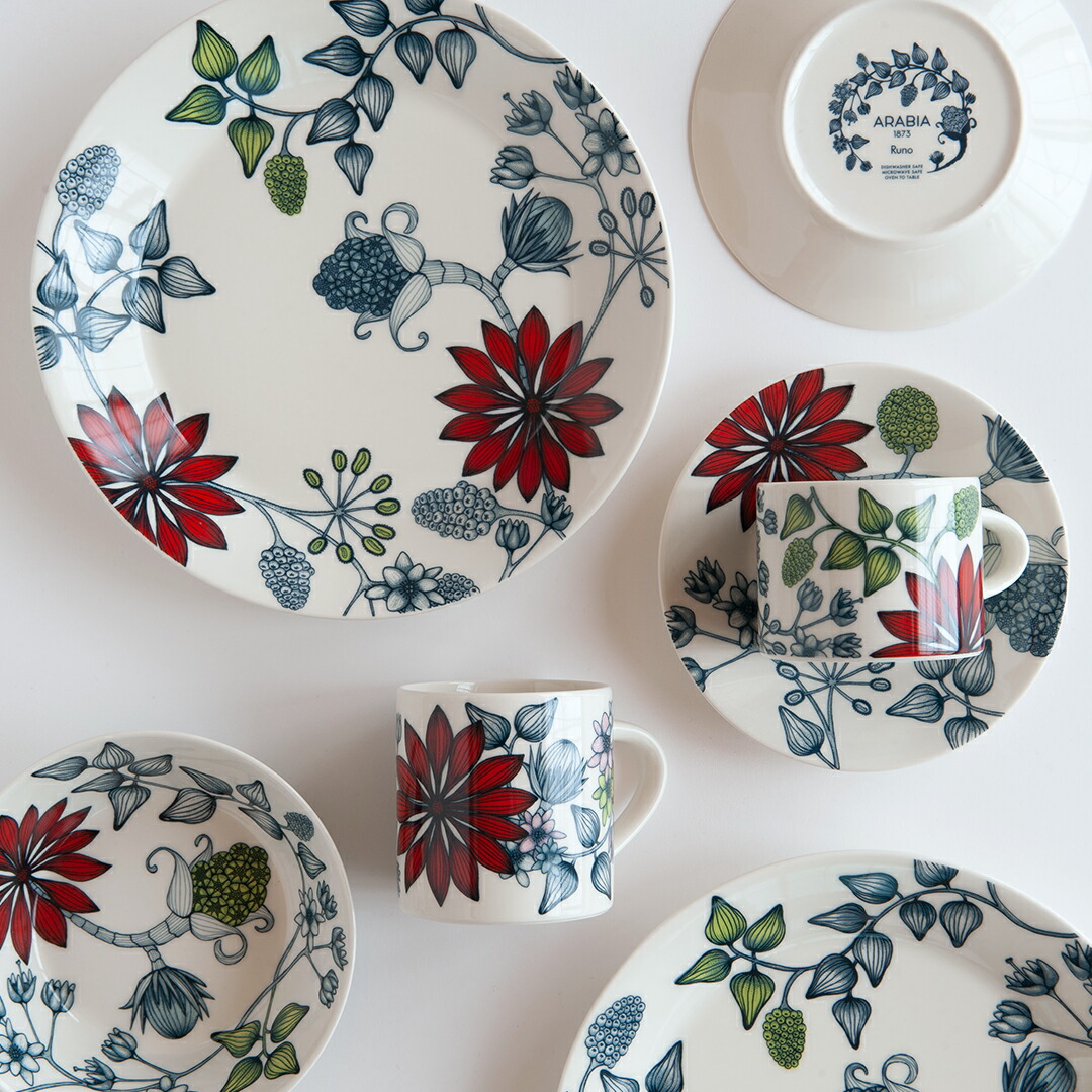 ルノ サマーレイ／Runo Summer Ray（アラビア／ARABIA） フリー