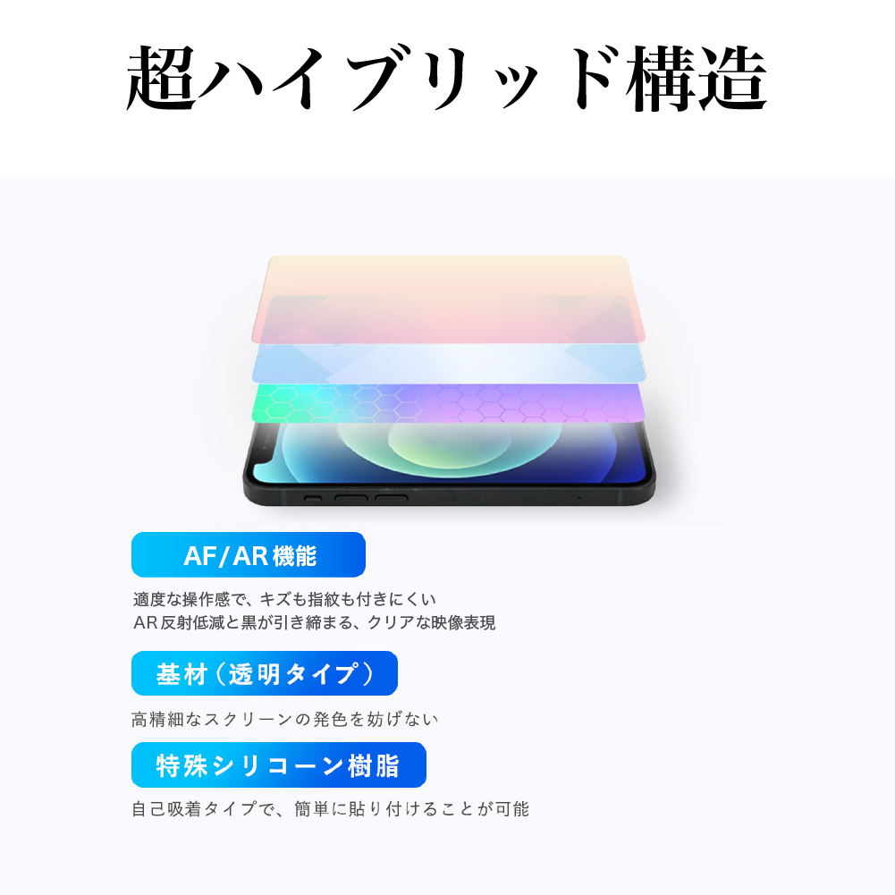 RebotAi A11タブレット 用 保護フィルム | 表面・背面セット, 高光沢