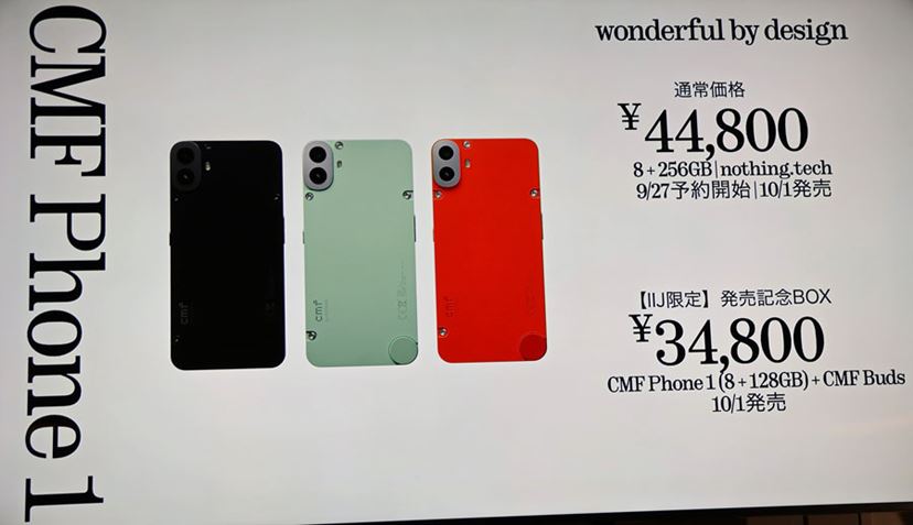 Nothing「CMF Phone 1」登場！ 44,800円で高性能有機ELディスプレイ