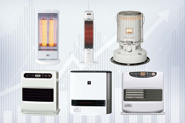 コロナ コアヒートスリム DH-922R 価格比較 - 価格.com