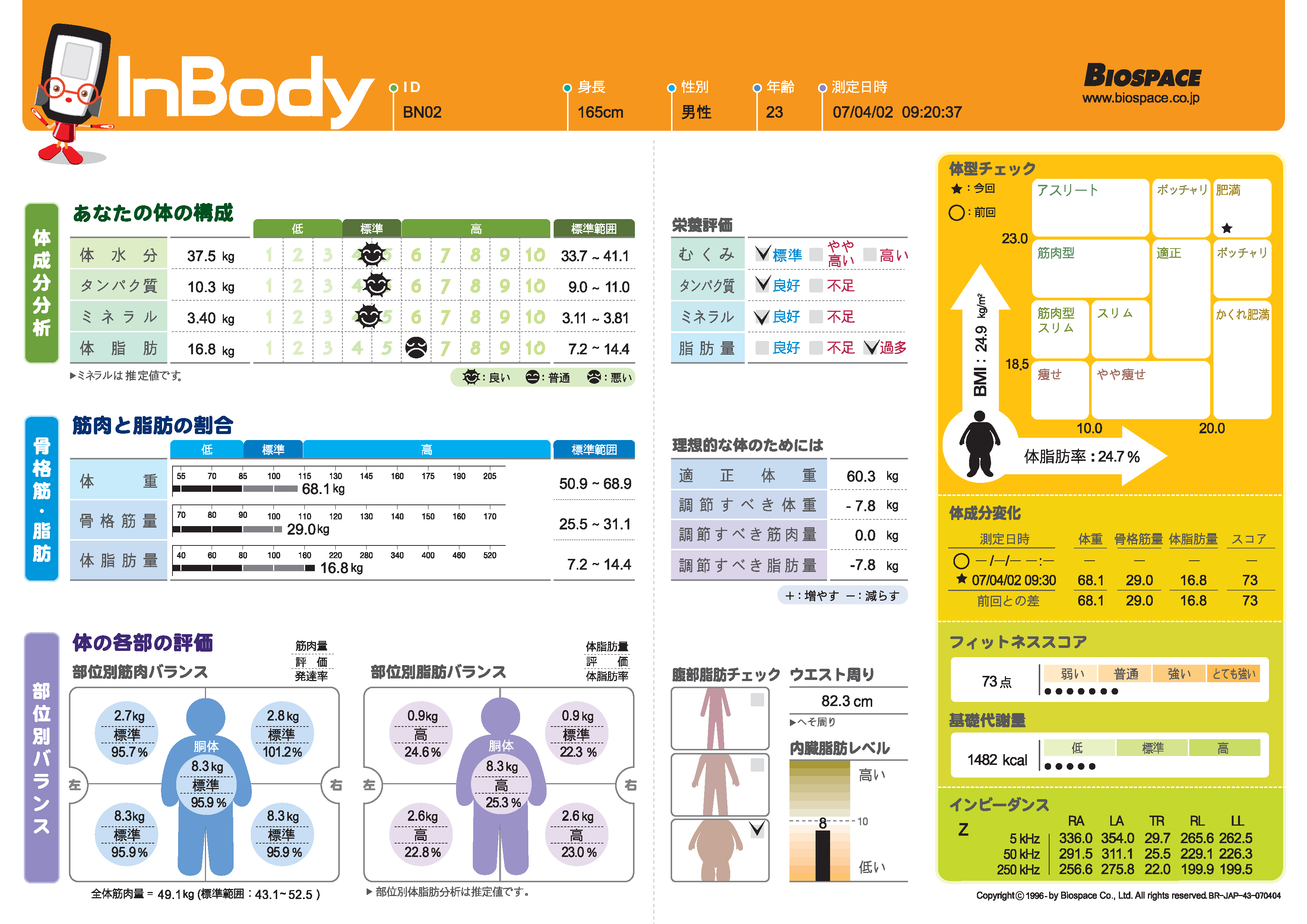インボディ(InBody) 430・230・370・570・770・S10リース取扱！