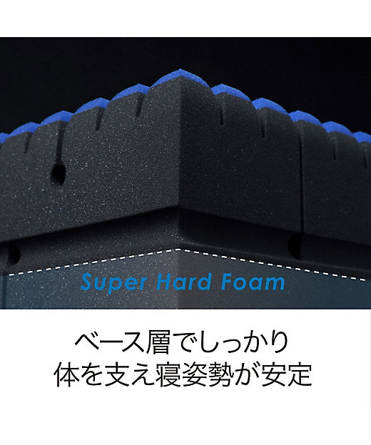 送料無料】エアーSI ベッドマットレス（プレミアムモデル） ハード