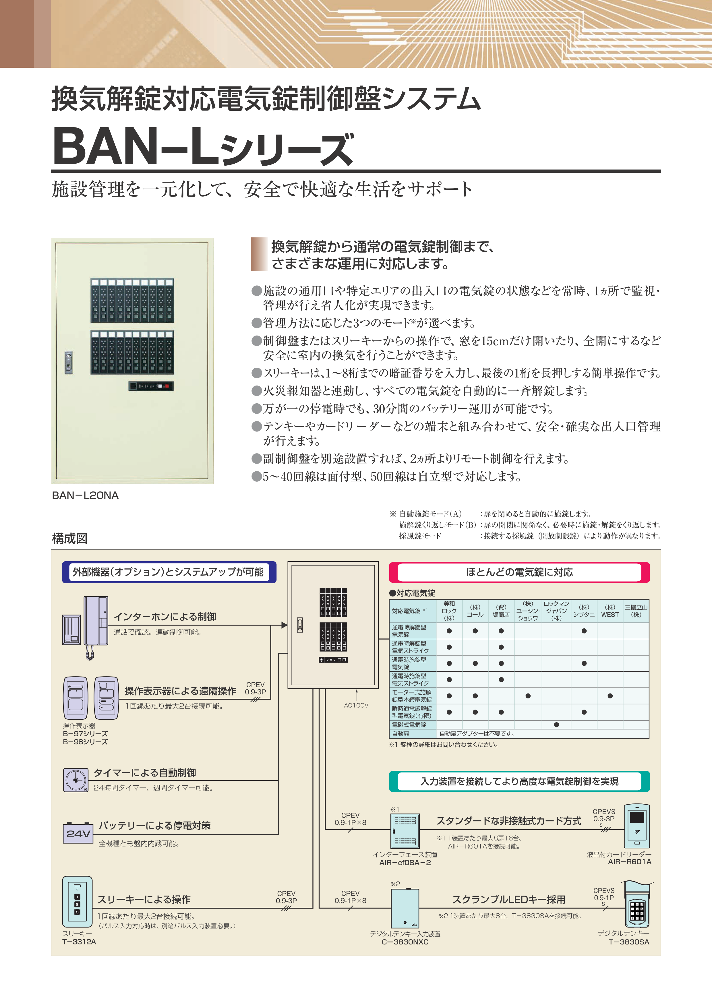 デジタルテンキー入力装置 C-3830NXC | 竹中エンジニアリング株式会社