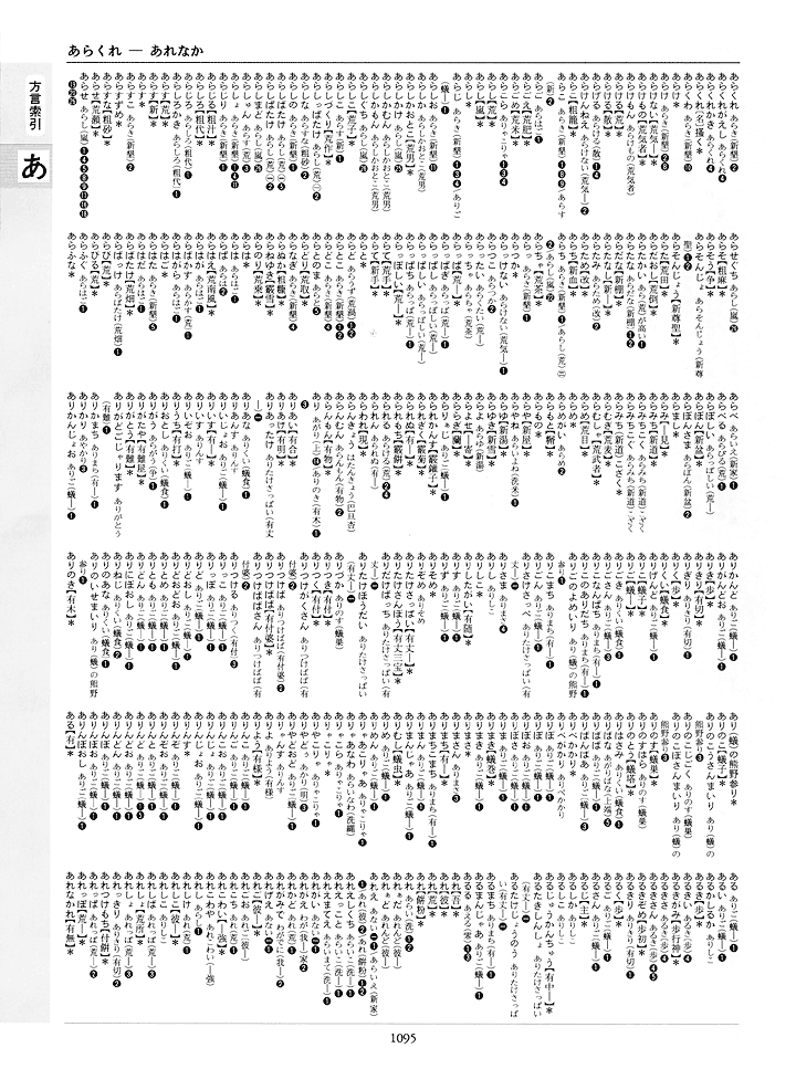 別巻ページ見本 《 方言索引 》 | 日本国語大辞典