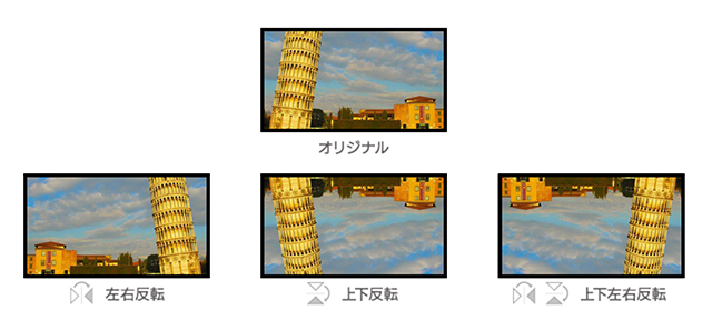 GeoBox G-106 幾何学補正プロセッサー | ジャパンマテリアルジャパン