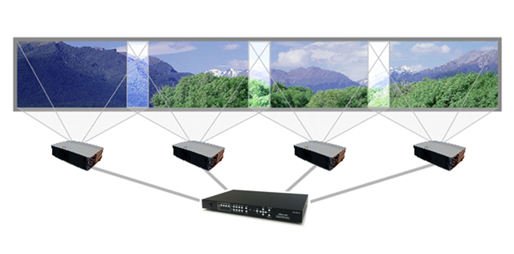 GeoBox G405L 4K30pマルチディスプレイコントローラー | ジャパン