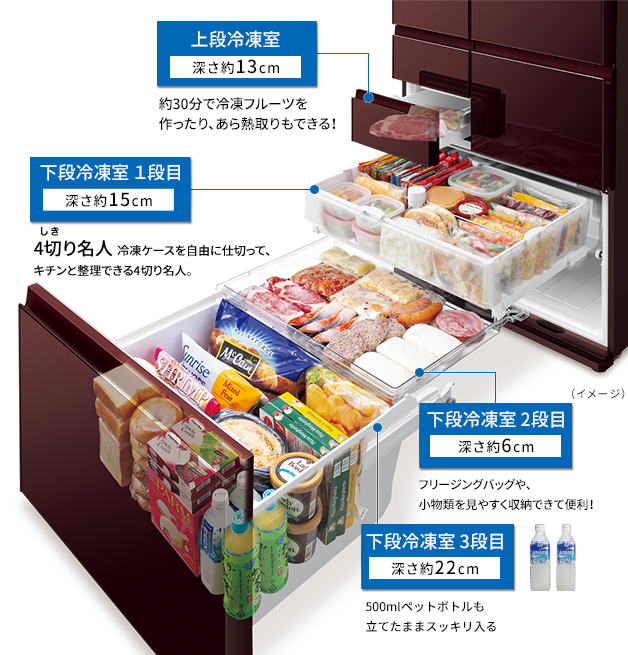 特長 | SJ-GT47D | 冷蔵庫トップ：シャープ