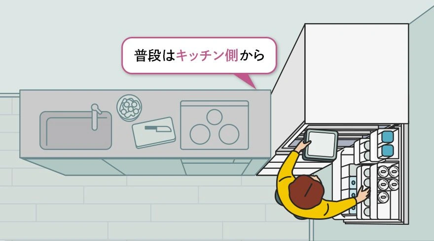 どっちもドア | 冷蔵庫：シャープ