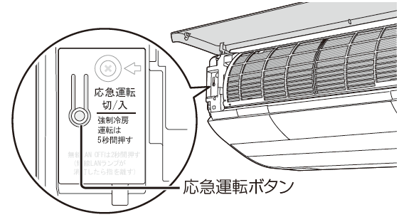 エアコンの応急運転の使い方は - エアコン - Panasonic