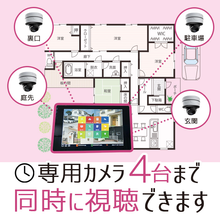 製品紹介 ―液晶タッチパネル式ワイヤレスセキュリティカメラ― - JTOP
