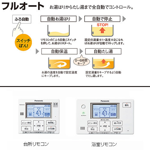 HE-S37GQCS｜パナソニックエコキュート[ボイスリモコンセット][フルオート]