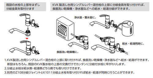 ZK5021PN｜KVK分岐水栓[シングルレバー混合水栓用][水栓部材]