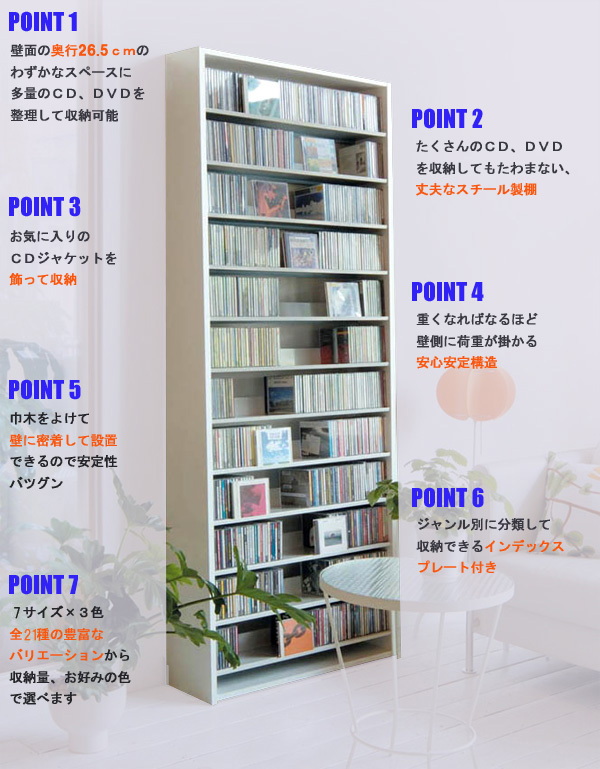 CDラック CDストッカー 最大CD1668枚 DVD720枚 収納できる 壁面薄型