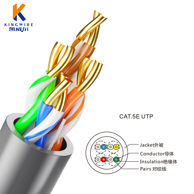 305m LANケーブル CAT5e UTP ネットワークケーブル - Shenzhen Kingwire
