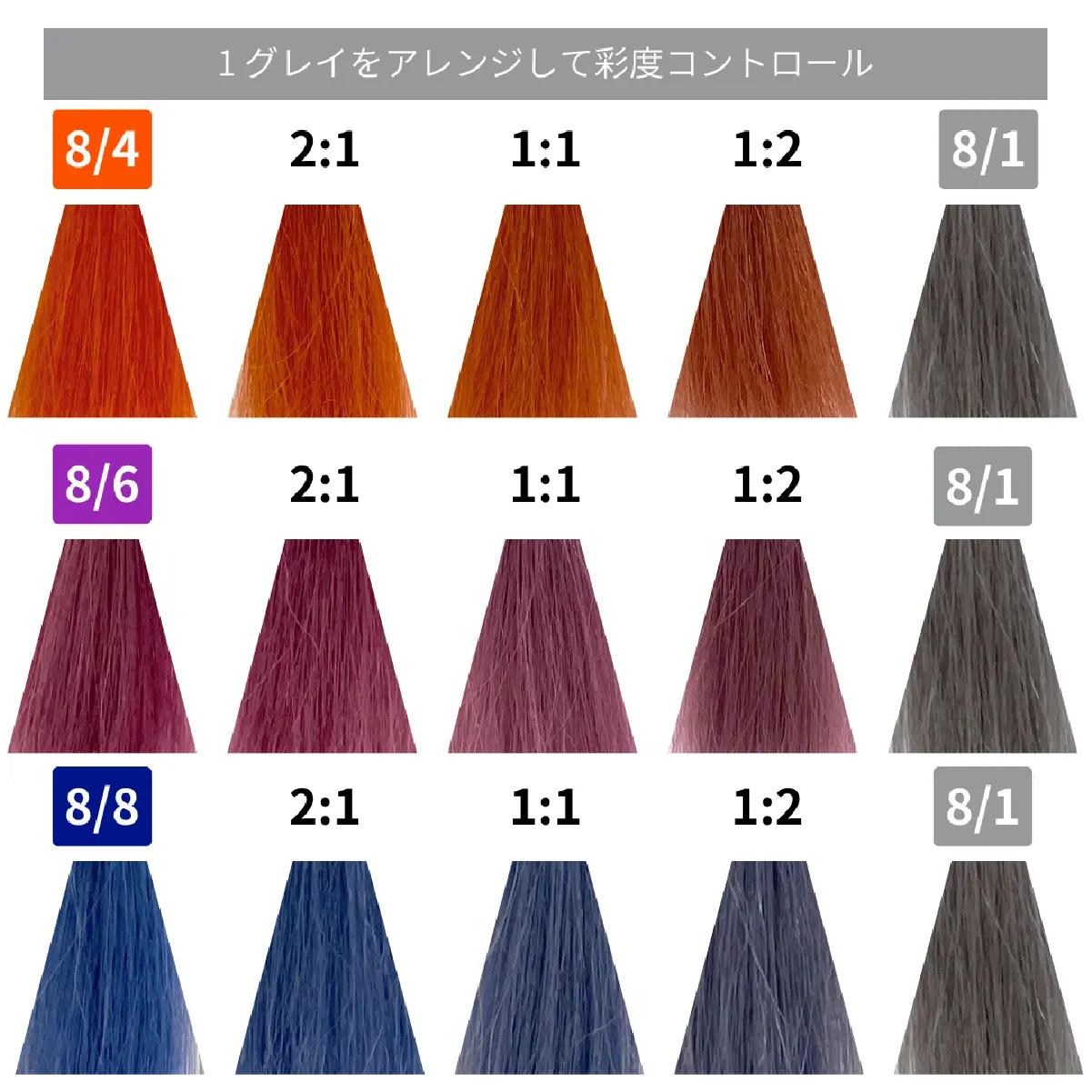 1 グレイってどんなシェード？ | コレストン パーフェクト +