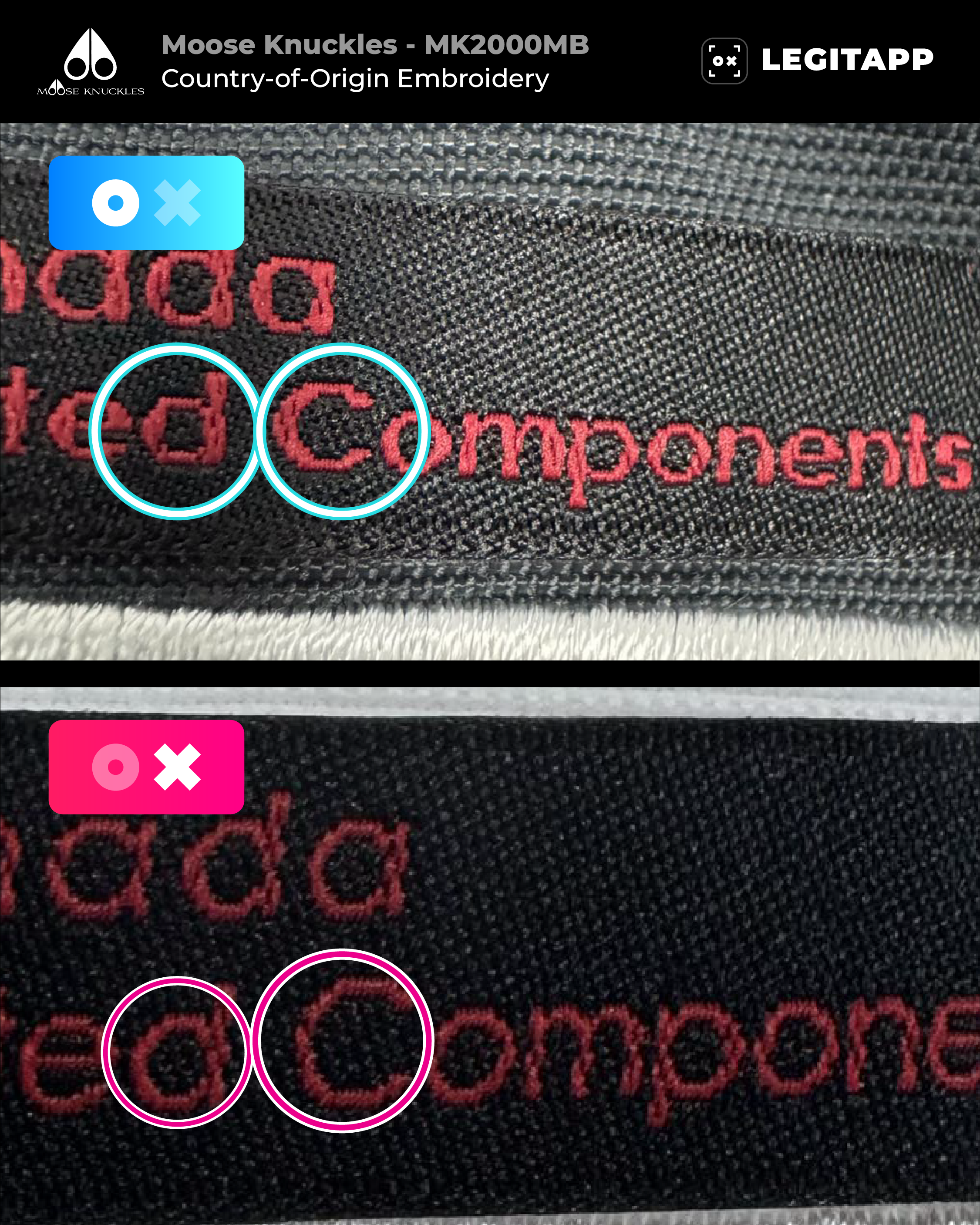 Real vs Fake: How to Authenticate the Moose Knuckles MK2000MB