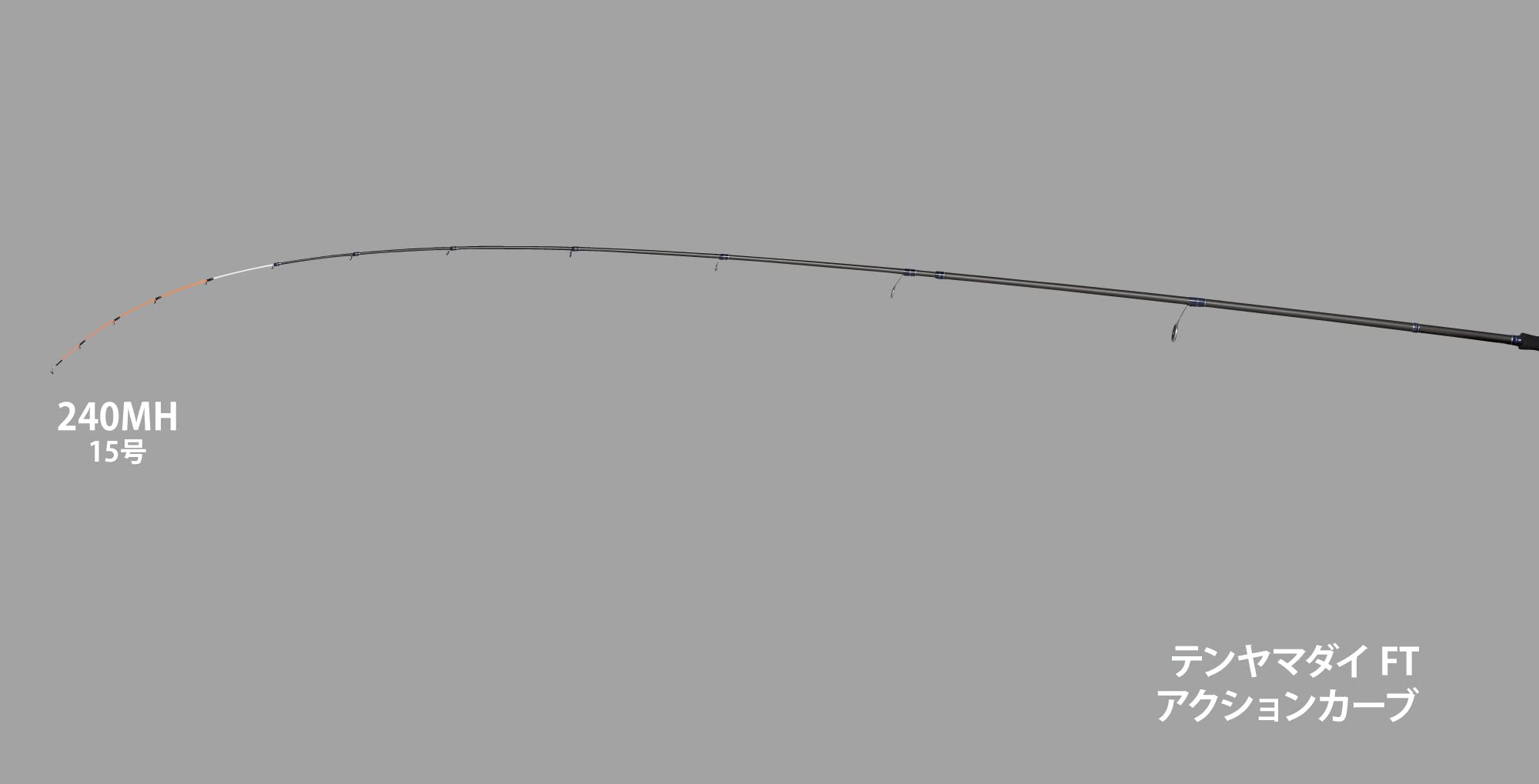 Amazon | アルファタックル(Alpha Tackle) テンヤマダイ FT 240MH
