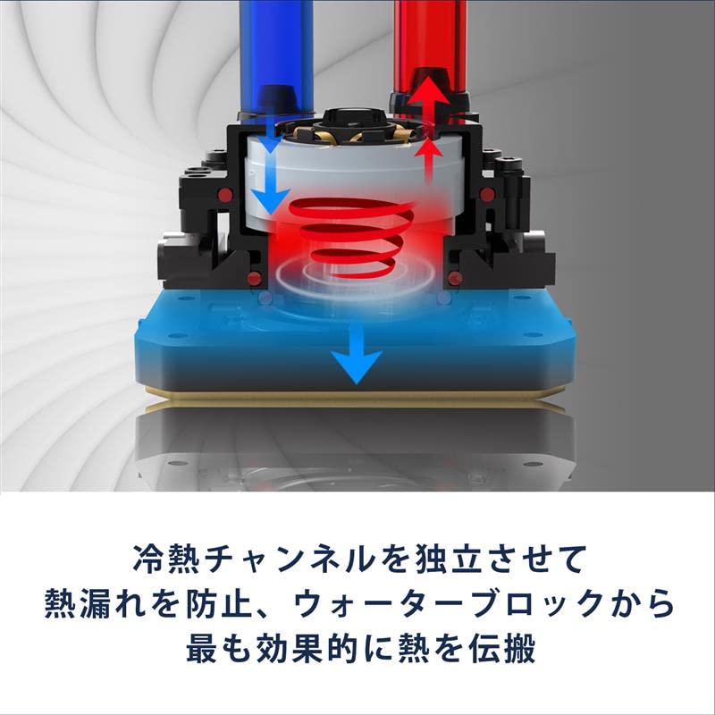 Amazon | Silver Stone PF360W-ARGB-V2 簡易水冷 CPUクーラー 低振動