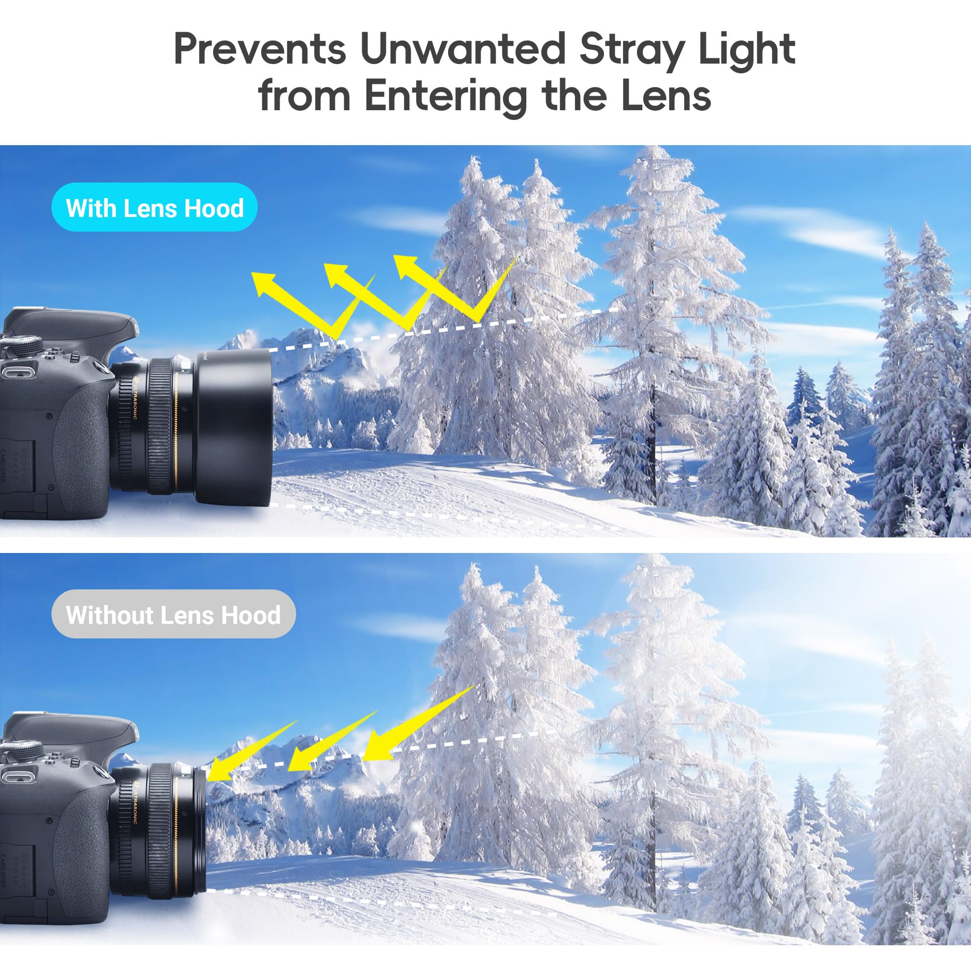 Amazon.com : JJC Lens Hood Shade for Canon EF 50mm f/1.4 USM Lens