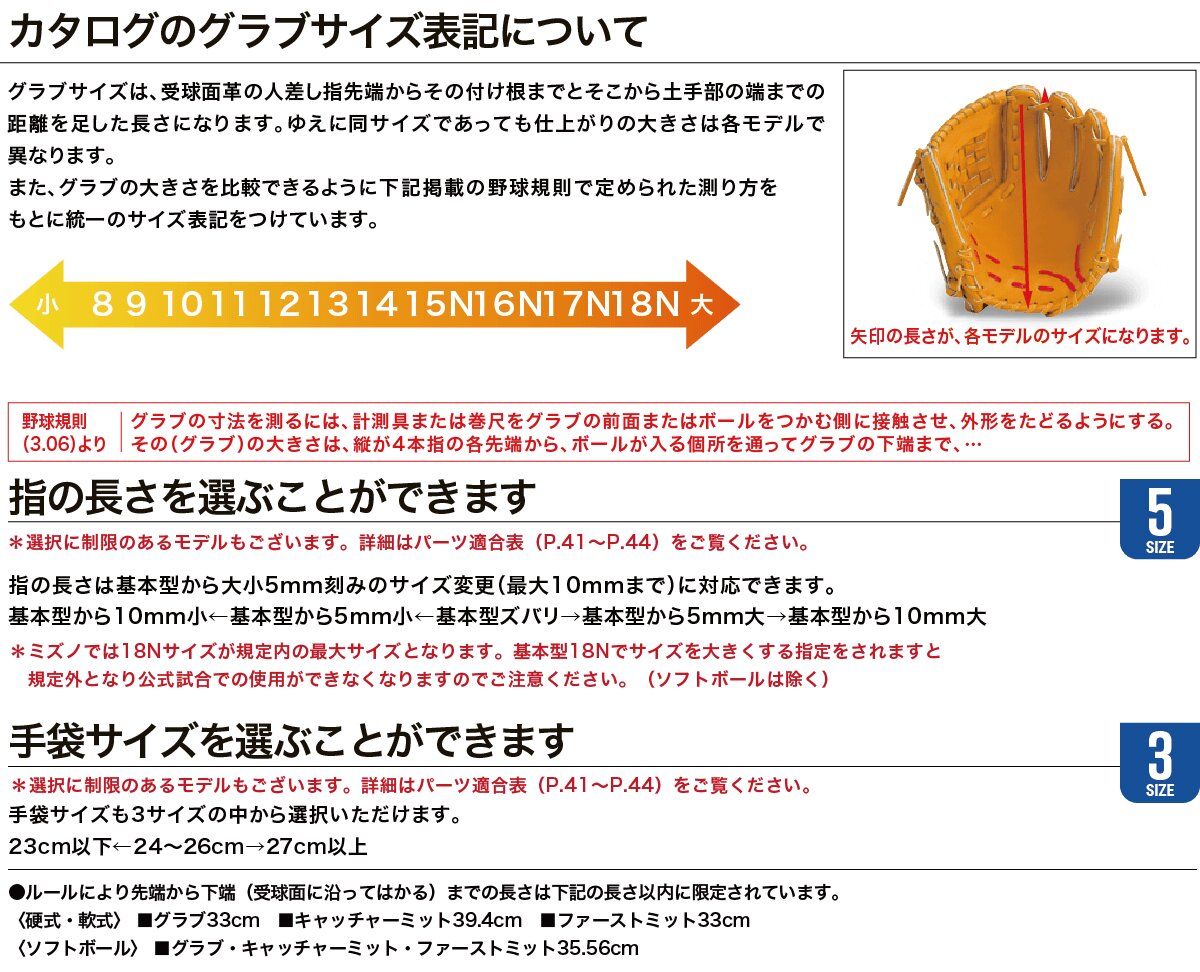 グラブサイズ目安表｜野球｜ミズノオリジナルシミュレーション