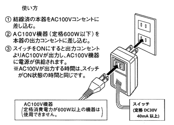 リモコンリレーXRC-001