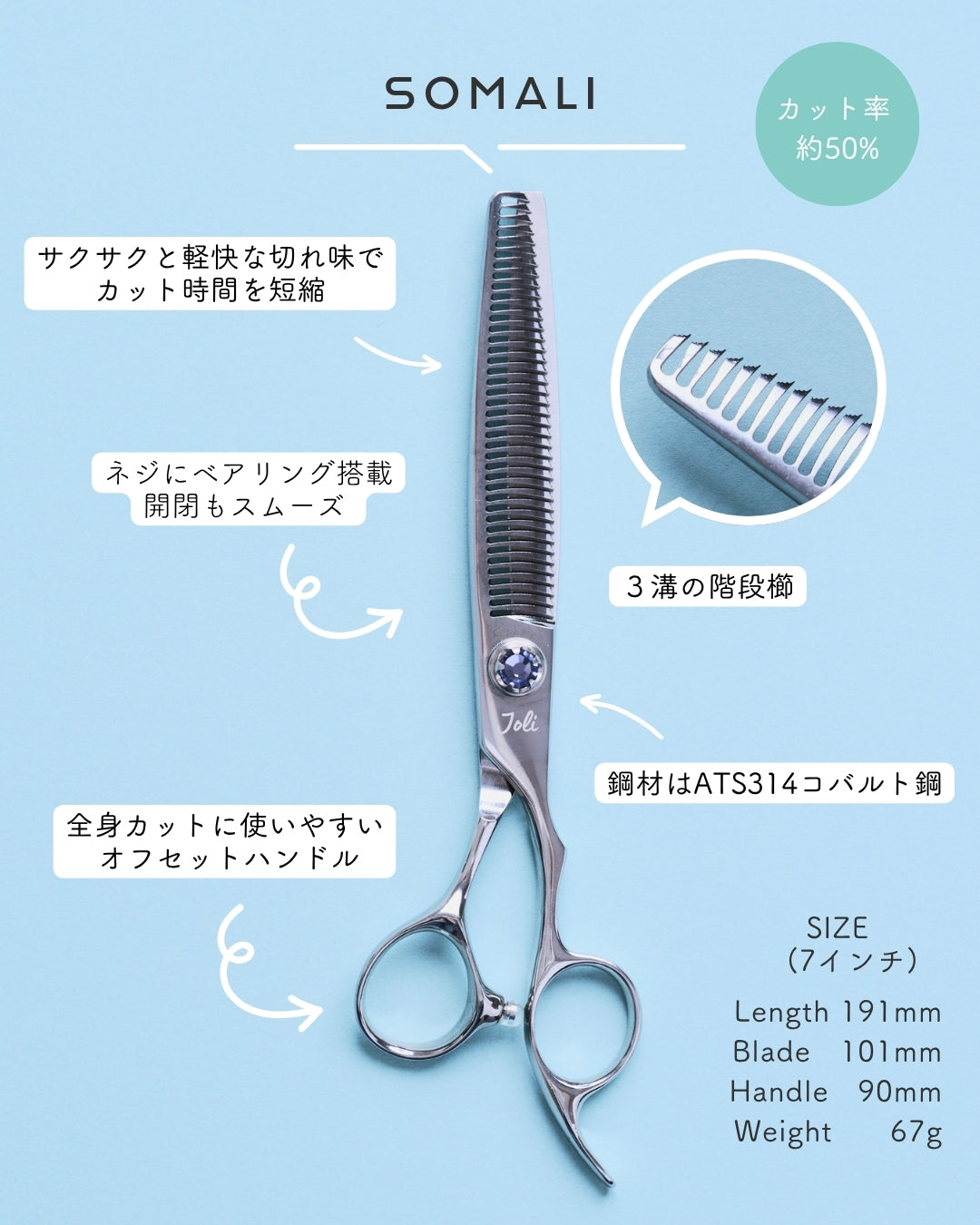 SOMALI （ソマリ）7インチ セニングシザー｜Joliトリミングシザー