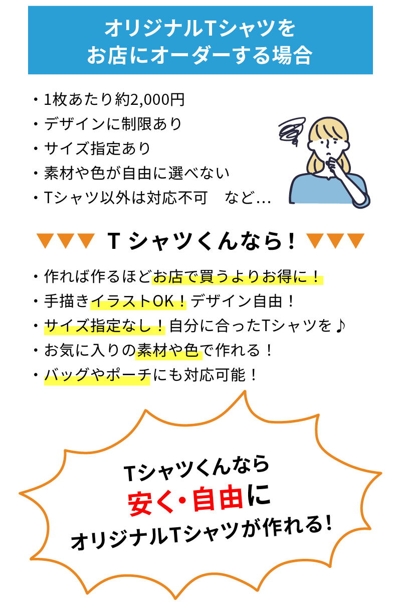 シルクプリントキット Tシャツくんセット TシャツくんBlack [HR-TS-SET