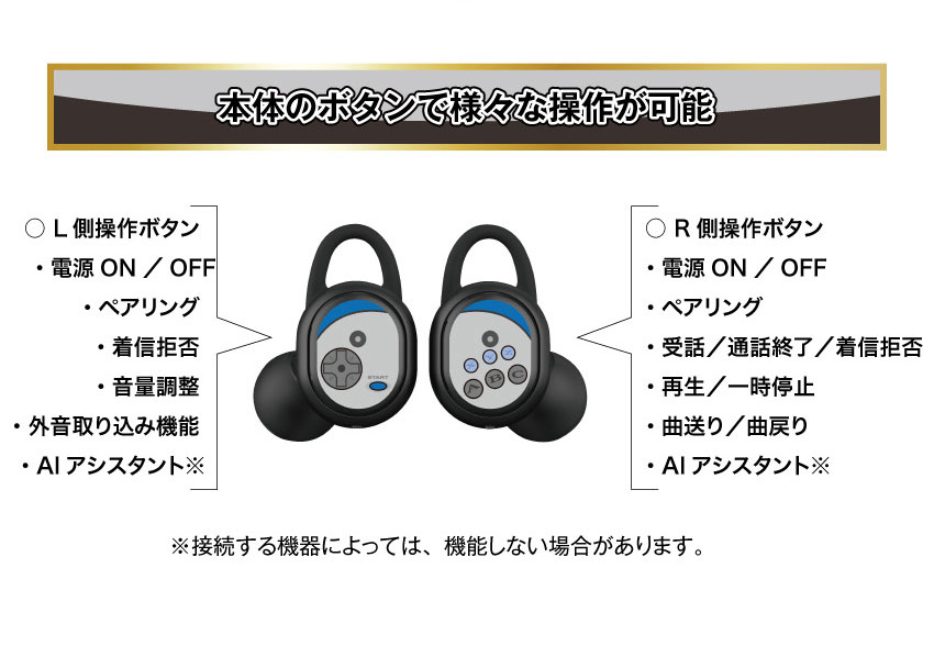 ONKYO DIRECT｜ワイヤレスイヤホン CP-TWS01A 『セガサターン』コラボ