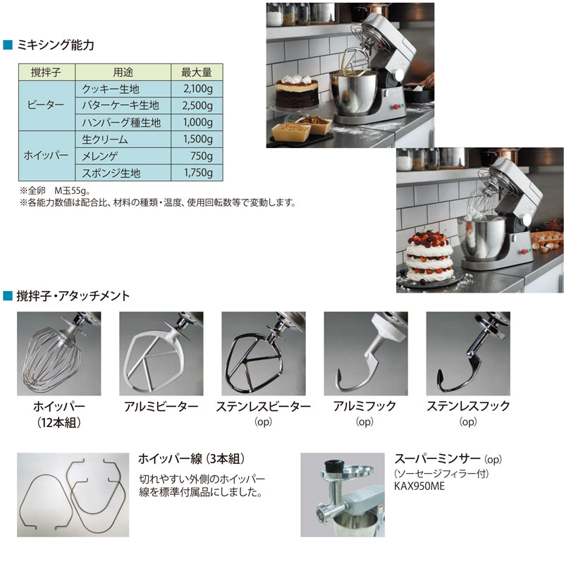 ケンミックス KPL9000S 1台 : 愛工舎製作所 | スモールビジネスのため